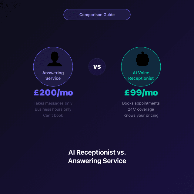 AI Receptionist vs. Answering Service: Which Is Right for UK Trades Businesses?