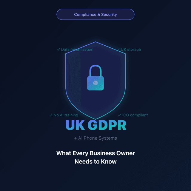 UK GDPR and AI Phone Systems: What Every Business Owner Needs to Know