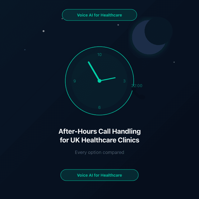 After-Hours Call Handling for UK Healthcare Clinics: Options Compared