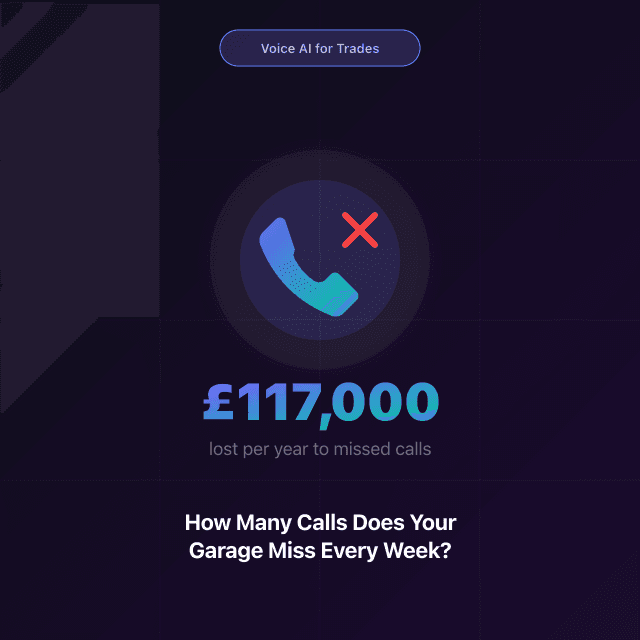 How Many Calls Does Your Garage Miss Every Week? (And What It's Costing You)