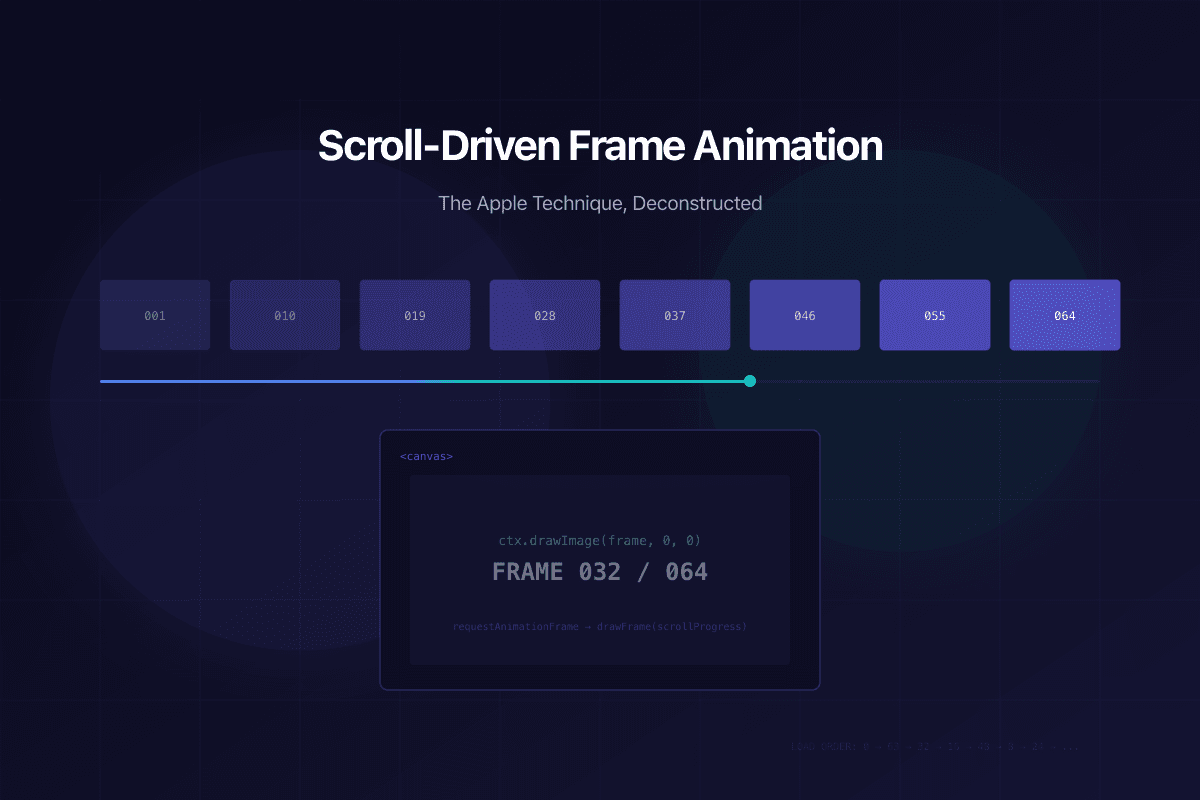 How We Reverse-Engineered Apple's Scroll Animation (And Why It's Not As Hard As You Think)